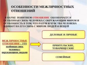 Проект по теме особенности межличностных отношений