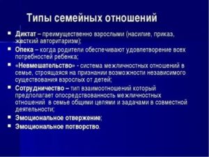 Типы супружеских отношений презентация