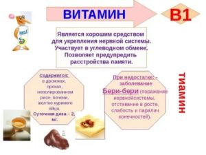 как улучшить нервную систему