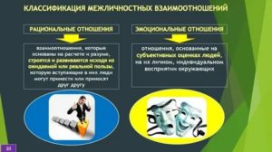 Психология общения и межличностных отношений