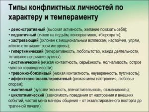 Конфликтные типы личности