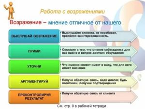 Работа с возражениями клиента