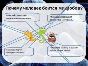 Почему человек боится