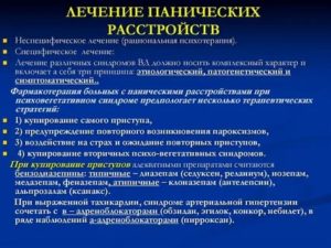 Паническая атака лечение народными средствами