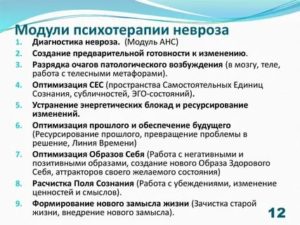 Психотерапия неврозов