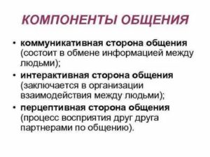 Компоненты общения