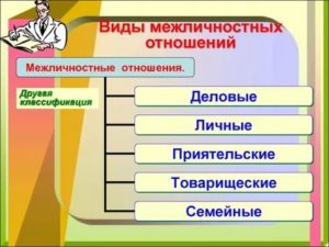 Какие бывают отношения