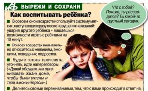 Статьи по психологии для родителей