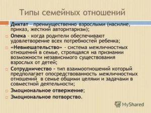 Типы семейных отношений