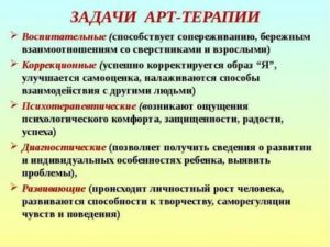 Методы арт терапии