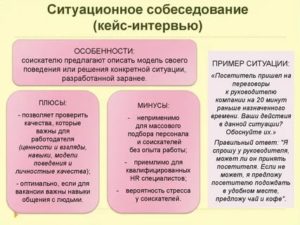 Какие недостатки называть на собеседовании