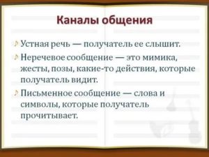 Каналы общения