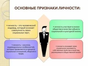 Проявлением человека как личности является