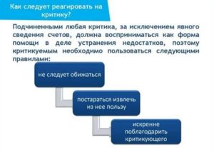 как не реагировать