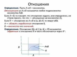 Отношения определение