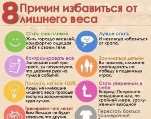 как перестать много есть