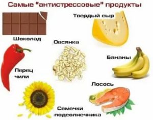 как улучшить нервную систему