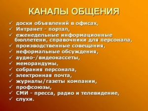 Каналы общения