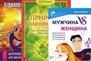 Книги о мужской психологии