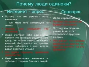 Почему человек одинок