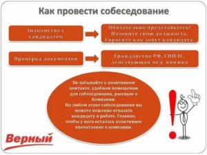 Как проводить собеседование при приеме на работу