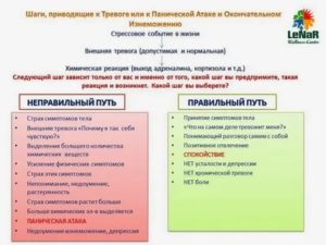 Панические атаки как бороться