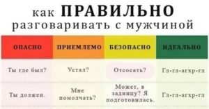 Как правильно поговорить с мужчиной об отношениях