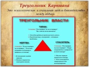 Треугольник карпмана психология