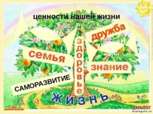 Ценности жизни