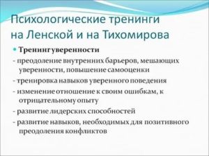 Тренинг уверенности в себе упражнения