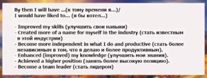 Как успешно пройти собеседование на английском