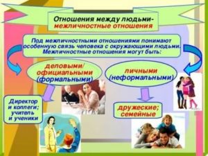 Какие бывают отношения между людьми