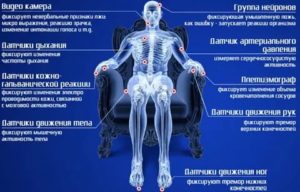 Как работает детектор лжи