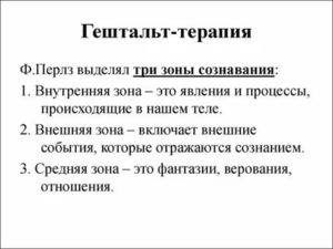 Гештальт-терапия