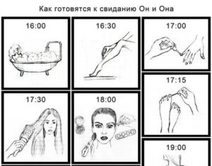 Как подготовиться к свиданию