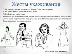 Психология человека жесты