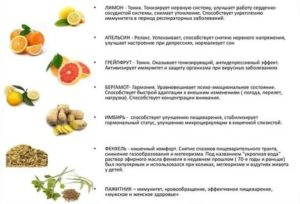 какие продукты успокаивают нервы