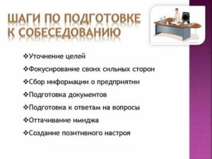 Как правильно проходить собеседование