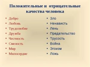 Наиболее важные качества человека