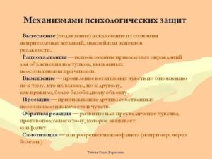 Механизмы психологической защиты