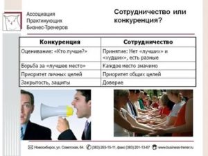 Сотрудничество vs конкуренция