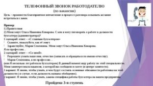 Как правильно звонить по поводу работы