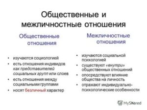 Общественные и межличностные отношения