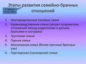 Этапы семейных отношений