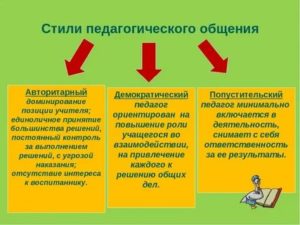 Стили педагогического общения