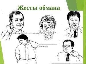 Психология человека жесты