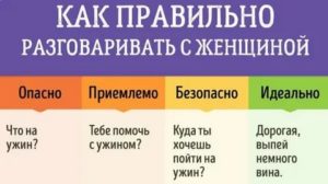 Как нужно общаться с парнем