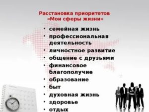 Расстановки приоритетов в жизни