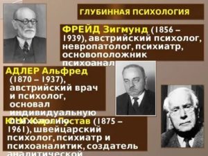 Глубинная психология