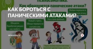 Панические атаки как бороться